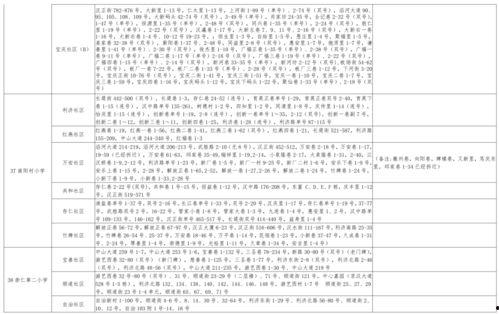 鲁豫老师爆料视频大全最新,揭秘娱乐圈幕后故事  第2张 鲁豫老师爆料视频大全最新,揭秘娱乐圈幕后故事  第2张