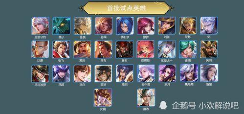 王者专属装备最新爆料,神秘属性引热议,玩家期待度飙升!  第3张 王者专属装备最新爆料,神秘属性引热议,玩家期待度飙升!  第3张