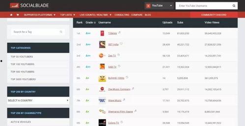 抖音网红吃瓜免费入口在线观看,免费入口带你在线观看独家内容  第1张 抖音网红吃瓜免费入口在线观看,免费入口带你在线观看独家内容  第1张