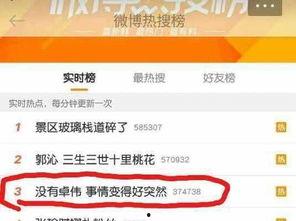 85花最新爆料 卓伟,85花最新爆料,娱乐圈风云再起!